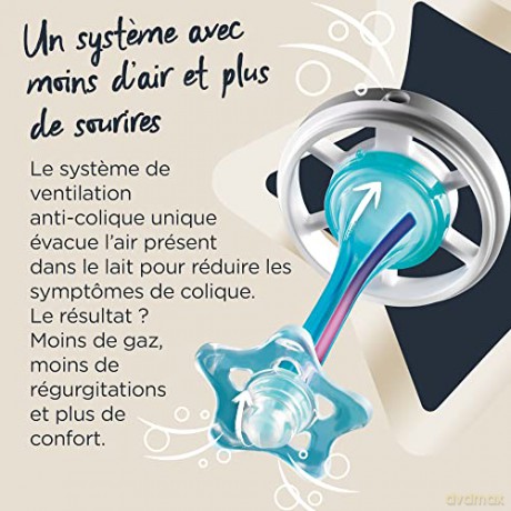Tommee Tippee Butelka Plast Ctn 150ml Slow Flow Aac