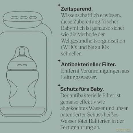 Tommee Tippee Ekspres Do Mleka Czarny Perfectprep D&N