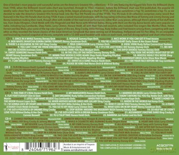 The 1953 R&B Hits Collection [CD]