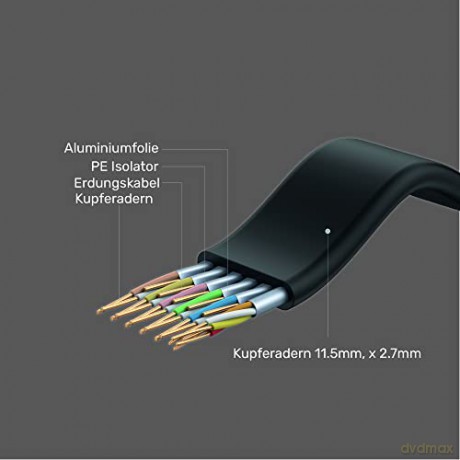 Kabel HDMI High Speed 2.0 4K 60Hz płaski; C11063BK-2M