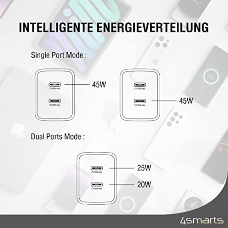 Ładowarka sieciowa PDPlug Dual 45W 2xUSB-C Biała