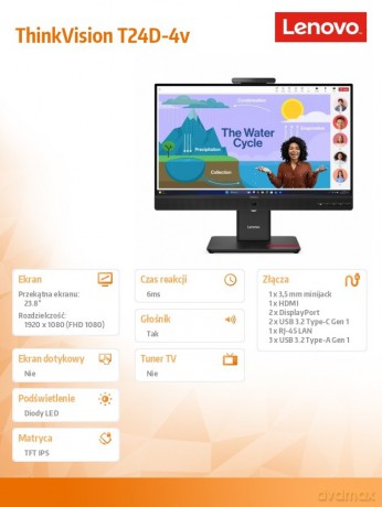 Monitor ThinkVision T24D-4v 24 cale 64B7UAT1EU