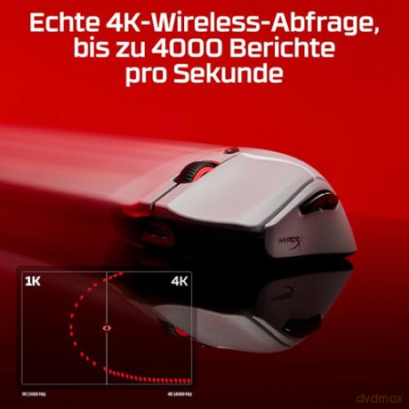Mysz Pulsefire Haste 2 Pro - 4K Bezprzewodowa - A1KY5AA