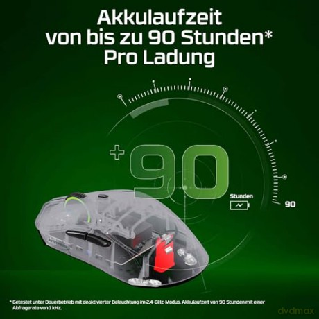 Mysz Pulsefire Haste 2 Pro - 4K Bezprzewodowa - A1KY5AA