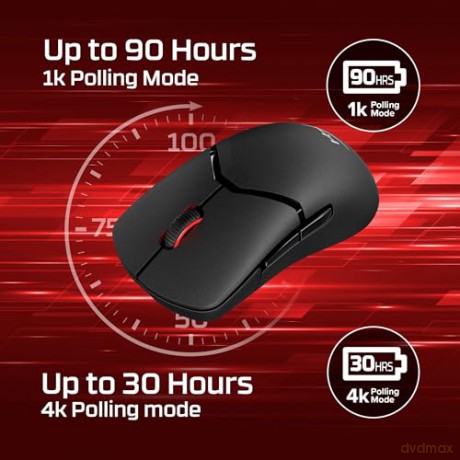 Mysz Pulsefire Saga Pro Bezprzewodowa Gaming - A2PB2AA