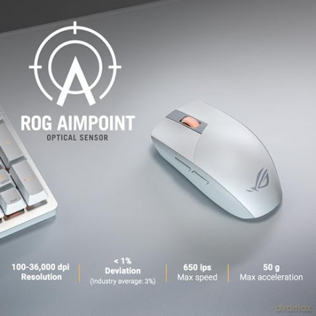 Mysz ROG Strix Impact III 2.4GHz/36k dpi/BT/biała