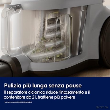 Odkurzacz bezworkowy linia 500 EL51A2UG