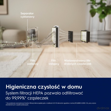 Odkurzacz bezworkowy linia 500 EL51C1LDB