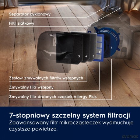 Odkurzacz bezworkowy Pure C9 PC91-ALRG