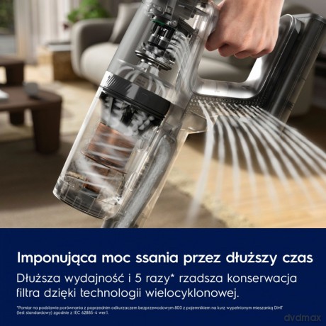 Odkurzacz pionowy Animal 800 EP82AB25UG