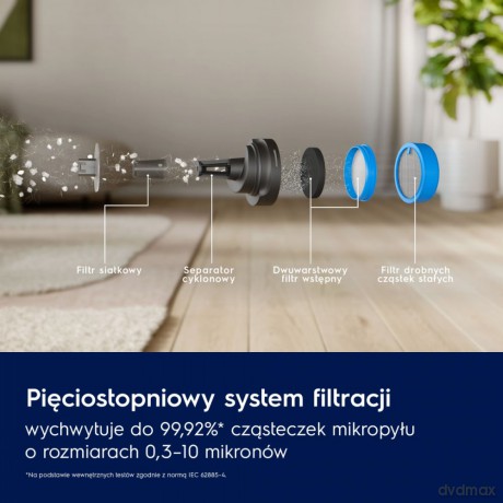 Odkurzacz pionowy Clean 600 EP61CB21OG