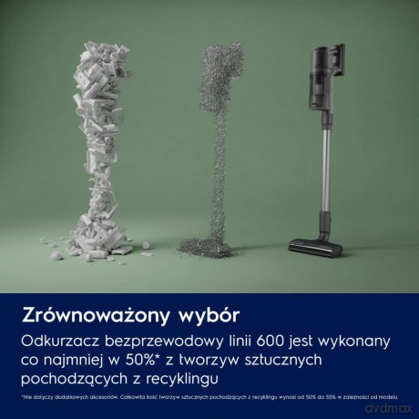 Odkurzacz pionowy Clean 600 EP61CB21OG