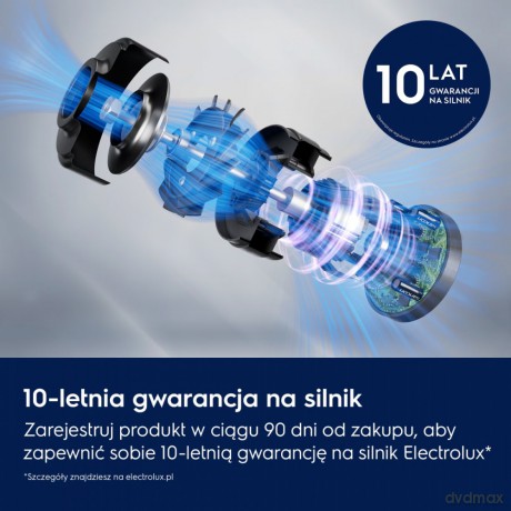 Odkurzacz pionowy Clean 600 EP61CB21OG