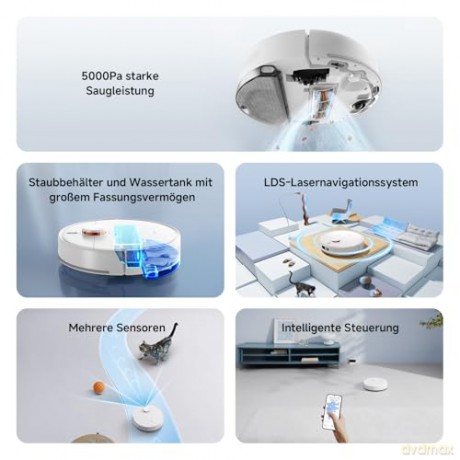 Robot Vacuum S40 EU