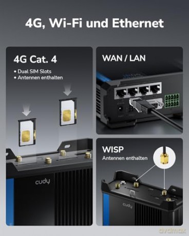Router IR04 4G LTE Cat4 Industrial Router