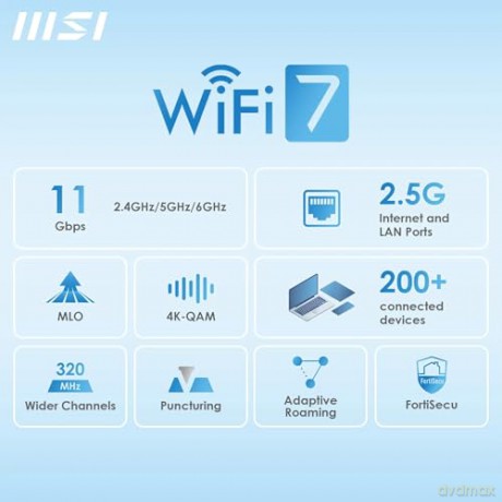 Router Roamii BE Pro Mesh System - 2 Pak