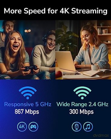 Router WR1300E Router Mesh Gigabit WiFi AC1200