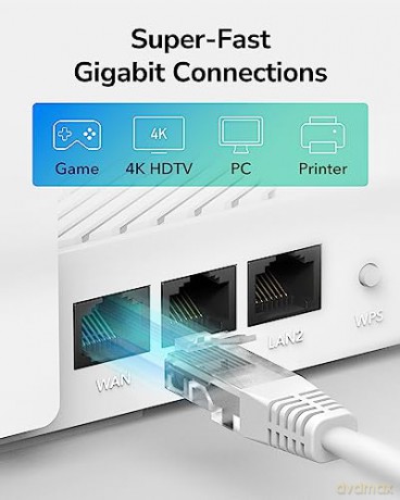 Router WR1300E Router Mesh Gigabit WiFi AC1200