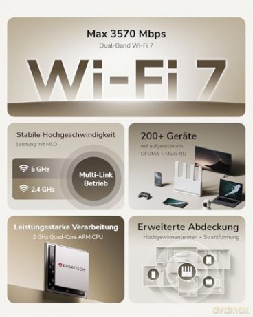 Router WR3600 BE3600 Gigabit Dual Band Wi-Fi 7 Router 4 x 10/100/1000Mbps Ports, 4 x 5dBi fixed antennas, WiFi router/AP/ Repeater/ WISP