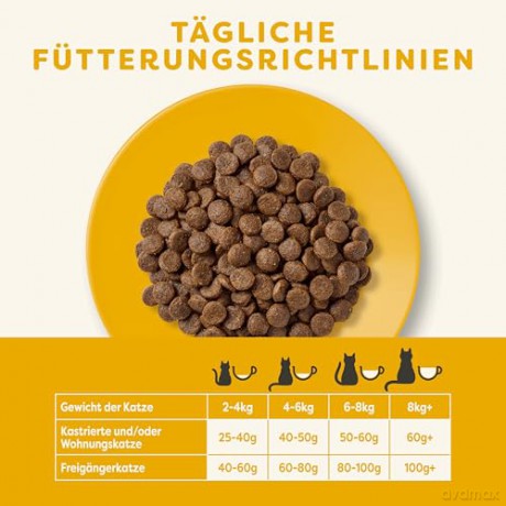 Applaws - Cat Adult Chicken with duck 400gr
