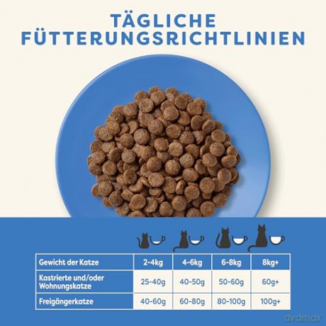 Applaws - Cat adult sea fish - 350gr