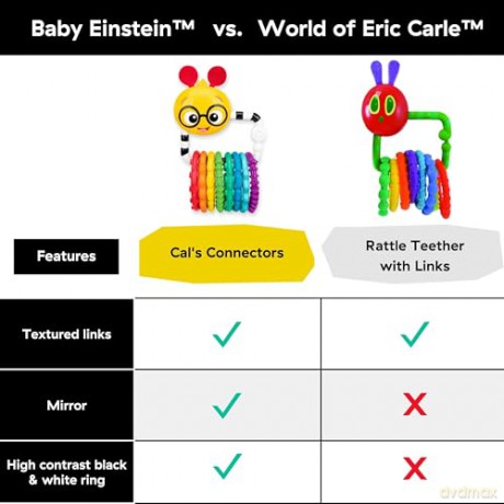 Baby Einstein - Cal's Connectors Sensory Toy (BE-17496)