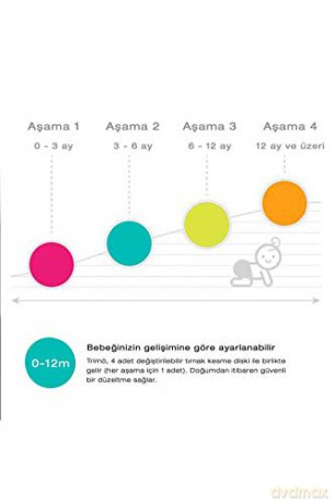 bblźv - Electric Nail File for Children