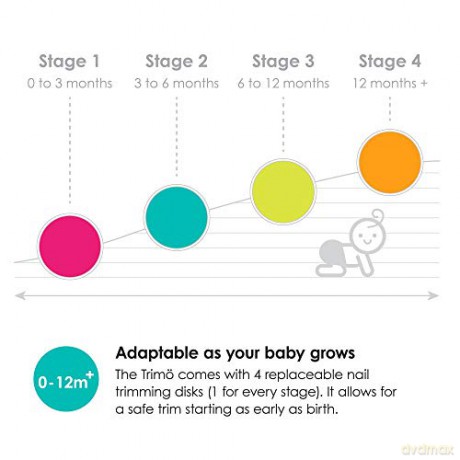 bblźv - Portable Sterilizer - Compact