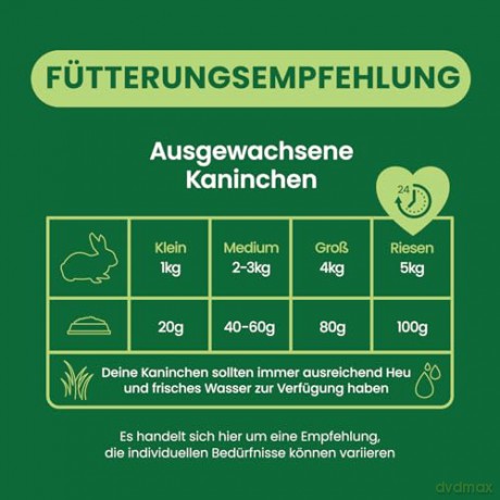 Burgess - Adult Rabbit Nuggets with Mint - 3 kg (40001)