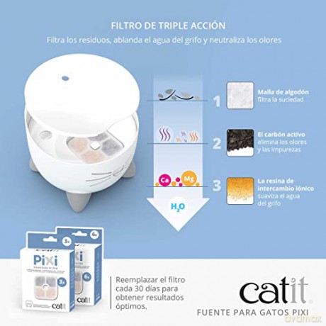 Catit - Pixi Fountain Replacement Top - Stainless Steel