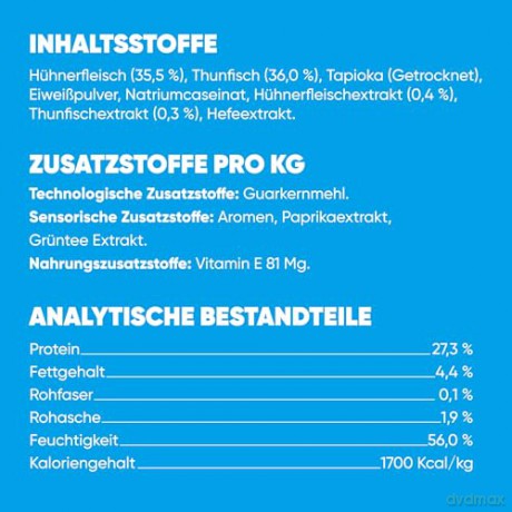 Churu - Fun Bites - Tuna - 8 pcs - 14 grams per tube
