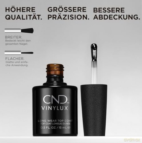 CND - Long Wear Shine Top Coat - Clear