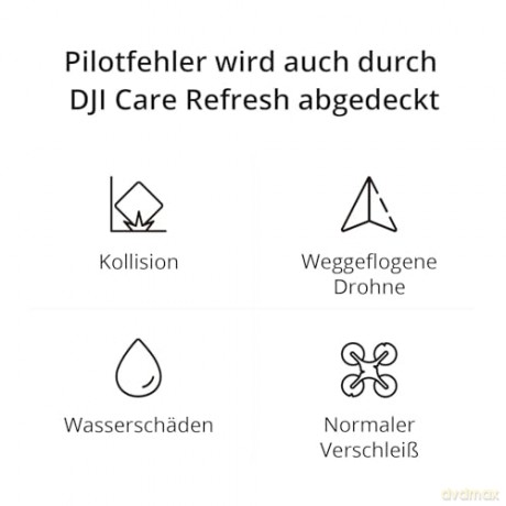 DJI - Care Refresh 2-Year Plan (DJI Mavic 3 Pro) EU