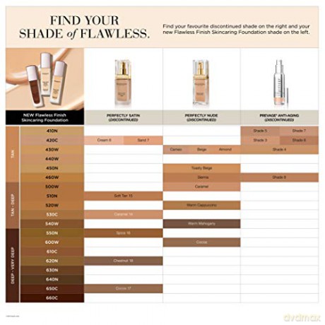 Elizabeth Arden - Flawless Finish Skincaring Foundation - 30 ml