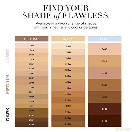 Elizabeth Arden - Flawless Finish Skincaring Foundation - 30 ml