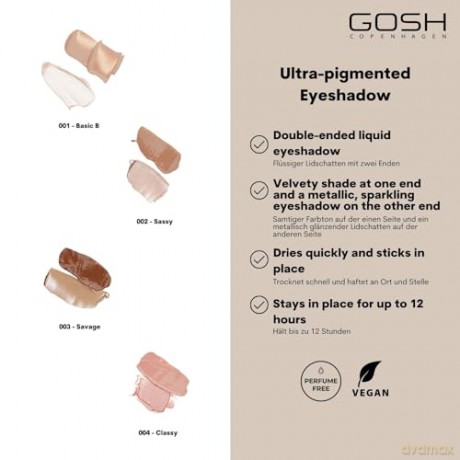 Gosh Copenhagen - Eyeconic Shadows
