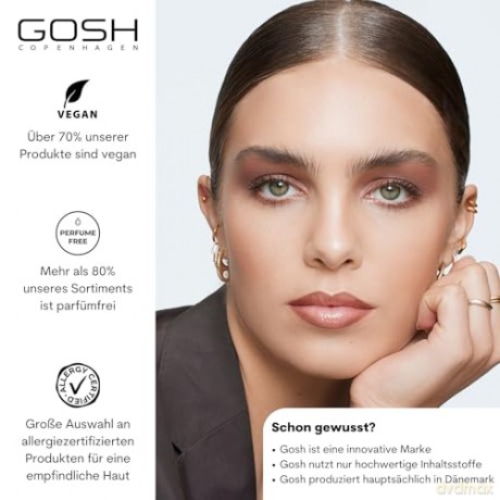 Gosh Copenhagen - Eyeconic Shadows