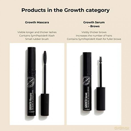 GOSH Copenhagen - Growth Serum The Secret of Longer Lashes - 001 Lashes