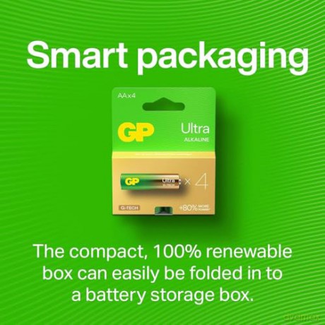 GP - Ultra Alkaline Battery, Size D, 13AU/LR20, 1.5V (2-pack)
