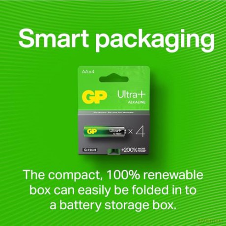 GP - Ultra Plus Alkaline Battery, Size AA, 15AU/LR6, 1.5V (4-pack)