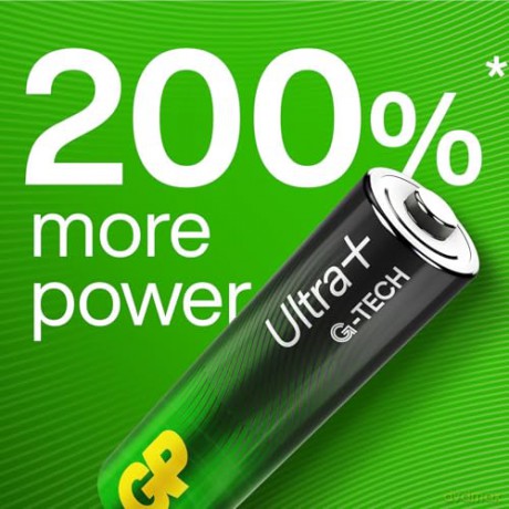 GP - Ultra Plus Alkaline Battery, Size AA, 15AU/LR6, 1.5V (4-pack)