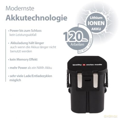 Heiniger - Saphir - cordless animal clipper - Extra battery