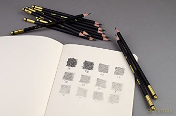 Kores Grafitos - 12 Grades Pencils (792162)