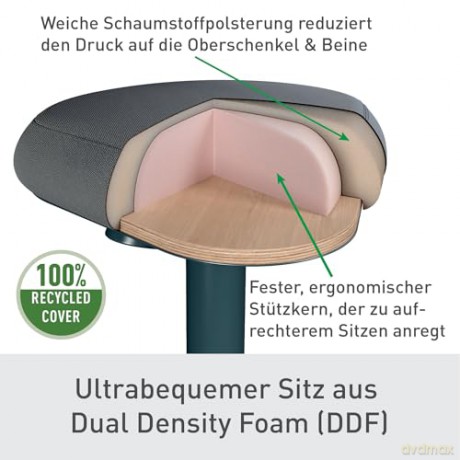 Leitz - Standing stool Active Comfort seat dark grey