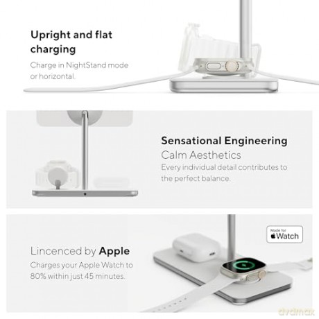 LINQ - 3in1 Qi2 Wireless Charging Stand