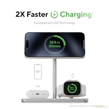 LINQ - 3in1 Qi2 Wireless Charging Stand