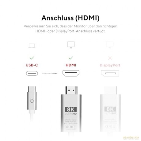 LINQ - 8K/60Hz PRO Cable USB-C HDMI -2m