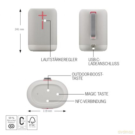 Logitech - Ultimate Ears EPICBOOM