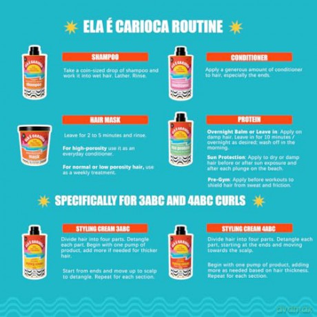 LOLA from RIO - ELA  CARIOCA Shampoo 500ml