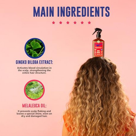 LOLA from RIO RAPUNZEL - Milk Leave-In Spray 250ml